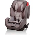 Scaune Auto cu Isofix