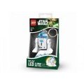 Lanterne LEGO